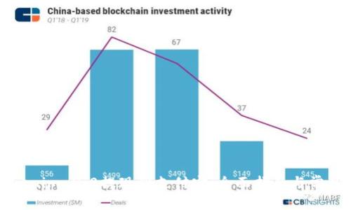 如何将Tokenim 2.0提现到支付宝：全面指南与常见问题解答