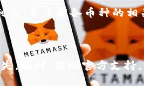    如何下载和使用Tokenim 2.0钱包？  / 

 guanjianci  Tokenim 2.0, 数字钱包, 加密货币, 软件下载  /guanjianci 

随着区块链技术的不断发展，数字货币的使用越来越普及。在众多数字货币钱包中，Tokenim 2.0因为其用户友好的界面和丰富的功能而受到了广泛的关注。本文将详细介绍如何下载和使用Tokenim 2.0钱包，并回答一些常见的问题，帮助用户更好地掌握这一工具。

什么是Tokenim 2.0钱包？
Tokenim 2.0钱包是一个支持多种数字货币的数字钱包，旨在为用户提供安全、方便的资产管理方案。它不仅允许用户存储、发送和接收数字货币，还提供了一系列包括交易记录查询、资产管理、市场分析等功能。Tokenim 2.0钱包的界面设计简洁易用，即使是新手用户也能够快速上手。

如何下载Tokenim 2.0钱包？
下载Tokenim 2.0钱包非常简单。用户可以访问官方的Tokenim网站，找到下载链接。在官网下载时，请确保下载的是最新版本，以避免安全隐患。一般来说，Tokenim 2.0钱包会提供适用于不同操作系统的版本，包括Windows、Mac、iOS和Android，用户可以根据自己的设备选择相应的版本进行下载。

下载完成后，用户只需双击安装程序，根据屏幕提示完成安装即可。安装过程中，如果系统提示需要进行权限设置，请根据实际情况进行操作。安装完成后，打开Tokenim 2.0钱包，用户需要创建一个新的钱包账户。

如何创建Tokenim 2.0钱包账户？
在打开Tokenim 2.0钱包后，用户将看到“创建新账户”或“导入已有账户”的选项。如果是第一次使用，选择“创建新账户”。用户需要设置一个强密码，以保护钱包安全。同时，系统会生成一句助记词，用户务必要将其妥善保管。助记词是恢复钱包的唯一凭证，丢失后将无法找回账户资产。

创建完成后，用户就可以使用Tokenim 2.0钱包存储和管理数字货币了。可以通过“收款”、“发送”功能来进行资产的转入和转出。同时，用户可以查看交易历史、市场行情等数据，方便进行资产管理。

如何保障Tokenim 2.0钱包的安全？
安全性是数字钱包使用中最为关键的问题。为了保障Tokenim 2.0钱包的安全，用户可以采取以下几种措施：
ul
li妥善保管助记词与密码，务必不要泄露给他人。/li
li定期备份钱包数据，可以通过导出钱包文件及助记词进行备份。/li
li保持软件的更新，确保使用最新版本，以修复已知的安全漏洞。/li
li启用双重认证功能，提高钱包的安全性。/li
/ul
总之，用户在使用Tokenim 2.0钱包时需时刻保持警惕，合理运用各项安全措施，确保自己的资产安全。

Tokenim 2.0钱包的主要功能有哪些？
Tokenim 2.0钱包提供了丰富的功能，使用户能够更高效地管理数字货币资产。主要功能包括：
ul
listrong多币种支持：/strongTokenim 2.0支持多种主流数字货币，用户可以方便地管理多种资产。/li
listrong实时行情：/strong钱包内置实时行情监控，方便用户随时查看数字货币市场动态。/li
listrong交易记录查询：/strong用户可以随时查询自己的交易历史，了解资产流动情况。/li
listrong市场分析工具：/strong提供市场趋势分析工具，帮助用户做出更为科学的投资决策。/li
/ul
通过这些功能，Tokenim 2.0钱包帮助用户更加便捷地进行数字货币的投资与管理。

Tokenim 2.0钱包是否安全可靠？
在选择数字钱包时，安全性是用户最关心的问题之一。Tokenim 2.0钱包在安全性方面采取了多项措施，例如全程加密、离线存储等。用户的私钥将存储在本地设备上，防止被黑客窃取。

此外，Tokenim还会定期进行安全审计，及时发现并修复可能存在的漏洞。用户还可以通过设置多重验证来增强账户的安全性。总的来说，Tokenim 2.0钱包在安全性方面表现出色，是一款值得信赖的数字货币钱包。

可能遇到的问题及解决方案
h4问题一：如何找回丢失的助记词？/h4
助记词是一个钱包的核心凭证，一旦丢失，恢复相应钱包将非常困难。为了避免这种情况，用户应在创建钱包时，务必将助记词保存至安全的地方，可以选择纸质列表、密码管理器或其他安全的方式进行存储。

如果确实丢失助记词，且没有备份，那么很遗憾，无法恢复钱包中的资产。为了减少这种风险，建议用户在创建钱包后，第一时间完成助记词的备份，并定期检查备份的安全性。

h4问题二：Tokenim 2.0钱包使用过程中遇到网络问题，怎么办？/h4
在使用Tokenim 2.0钱包的过程中，网络不稳定会直接影响交易的顺利进行。这时，用户可以尝试检查网络设置，确保网络连接正常；如果网络确实存在问题，用户可以稍等片刻再尝试进行交易。同时，确保使用的是官方提供的应用程序，以防止因仿冒软件导致的安全隐患。

在进行交易时，请务必仔细检查交易详情，确认无误后再点击确认，以避免因网络问题导致的资金损失。

h4问题三：如何安全地转账？/h4
在Tokenim 2.0钱包中进行转账时，一定要注意以下几点以确保安全：
ul
li确保接收方地址准确无误：在发送资金前，请再次核对对方的地址，防止因输入错误导致资金损失。/li
li设置合理的转账金额：在金额设置前，确保当前账户余额足够，且根据实际需要进行合理的设置，避免不必要的损失。/li
li使用双重验证：如Tokenim 2.0钱包支持双重验证功能，一定要启用该功能，增加账户安全性。/li
/ul
通过以上措施，用户能够更安全地完成数字货币的转账，并有效降低风险。

h4问题四：Tokenim 2.0钱包支持哪些数字货币？/h4
Tokenim 2.0钱包支持多种主流数字货币，包括但不限于比特币、以太坊、瑞波币等。用户可以在钱包的“资产”界面中查看已支持的币种列表，并了解各币种的相关信息。

若用户希望使用的币种未在支持列表中，可以关注Tokenim官方的更新动态，钱包会定期增加对新币种的支持，不断扩充功能。

总之，Tokenim 2.0钱包因其安全性、易用性和功能丰富性而广受用户欢迎。在下载和使用过程中，用户需注意安全措施，避免不必要的损失。同时，借助官方支持，用户应及时了解钱包的最新动态，以跟上数字货币市场的步伐。