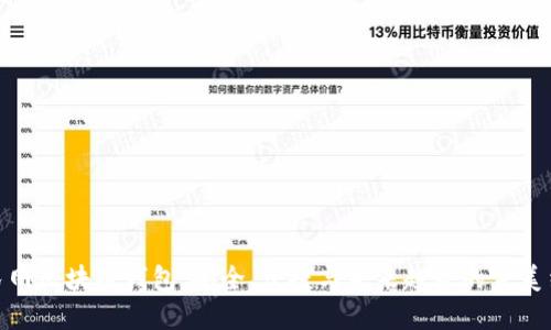 人民网区块链钱包：安全、便捷与未来趋势的完美结合