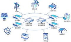 Tokenim 2.0 授权原理详解