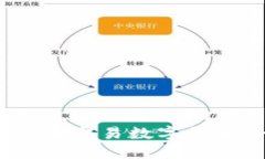 如何在Tokenim上发行和交易