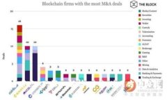 USDT官方节点API深入解析：
