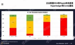 全面解析C币支付：优势、