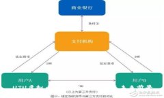 UTU虚拟币详解：投资、应