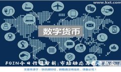 FOIN今日行情分析：市场动