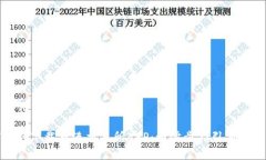 和关键词如何顺利下载香