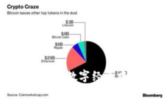 VIG虚拟币：未来数字经济