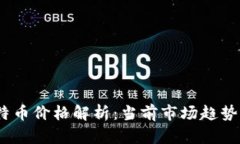 2023年比特币价格解析：当