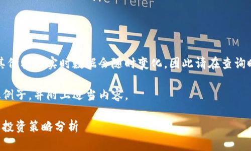 注意：关于数字货币及其价格的实时数据会随时变化，因此请在查询时参考最新的信息来源。

以下是您请求的格式化例子，并附上适当内容。

香港维卡币今日价格及投资策略分析