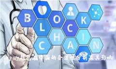 Topay钱包在中国的合法性分
