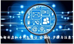 全面解析虚拟币钱包转让