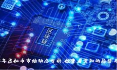 2023年虚拟币市场动态分析