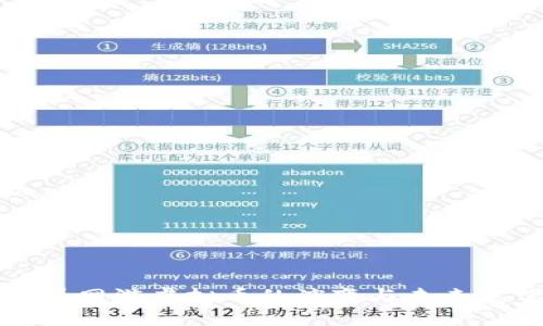 世界网游虚拟币的演变与未来展望