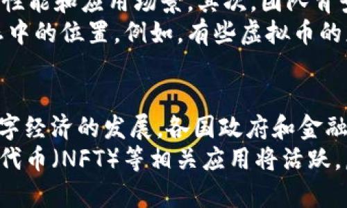 tiaoti全面解析虚拟币：投资、交易与未来展望/tiaoti  
虚拟币, 投资, 区块链, 市场分析/guanjianci  

虚拟币的概念与发展历程  
虚拟币，又称数字货币，是基于计算机技术和网络系统的一种新型货币形式。最初的虚拟币可以追溯到2009年比特币的发行，它是第一个成功运作的去中心化虚拟币体系。此后，随着区块链技术的飞速发展，越来越多的虚拟币相继问世，包括以太坊、瑞波币、莱特币等。这些虚拟币的出现推动了整个金融市场的发展革新。  
在比特币成功之后，越来越多的投资者开始关注这一新兴市场。随着市场的逐渐成熟，虚拟币的种类和交易平台不断增多，用户和投资者的需求也逐渐多样化。虚拟币的特点包括去中心化、匿名性和交易的不可逆性。这些特征使得虚拟币在某些场合下相较于传统货币更具优势。不过，这种技术也带来了诸如价格波动大、市场监管缺失等问题。  

虚拟币的投资价值分析  
虚拟币的投资价值主要体现在其稀缺性和未来潜在的应用前景。比特币总量限制在2100万枚，这种稀缺性吸引了大量投资者。此外，许多虚拟币都在寻求实际应用，尤其是在金融、游戏和社交等领域。例如，以太坊不仅是一种数字货币，还提供了智能合约功能，吸引了开发者构建各种去中心化应用。  
然而，投资虚拟币的风险也不可忽视。价格波动性极大，使得短期内的收益或损失都可能非常显著。另外，市场监管尚不完善，一些虚拟币项目的合法性和安全性难以保障。因此，投资者在进入这一领域之前，应做好充分的市场调研与风险评估。  

虚拟币的交易方式及平台选择  
虚拟币的交易主要通过交易所进行，用户需要在交易平台注册账户，完成身份验证后才能进行交易。目前，市场上有多种类型的交易平台，包括中心化交易所（如币安、火币、OKEx）和去中心化交易所（如Uniswap、SushiSwap）。中心化交易所以其流动性和用户体验受到青睐，而去中心化交易所则因其安全性与隐私保护而逐渐崭露头角。  
在选择交易平台时，用户应考虑平台的交易费率、安全性、流动性和用户评价等因素。此外，多数平台都提供交易工具和分析功能，帮助投资者决策。对于新手用户，建议选择使用简单、界面友好的平台，并充分利用相关学习资料了解交易技巧。  

虚拟币的市场现状与趋势  
目前，虚拟币市场正处于一个不断变化和发展的阶段。在经历了2021年的牛市之后，2022年市场出现了显著的回调，但这并没有阻止投资者的热情。越来越多的传统金融机构开始关注虚拟币，并设法将其纳入投资组合，这使得市场的合规性和成熟度逐渐提高。  
随着技术的发展，NFT（非同质化代币）和DeFi（去中心化金融）等创新应用开始崭露头角。它们为用户提供了更多的投资机遇，也推动了虚拟币的应用场景不断拓展。未来，我们可以预计会有更多的项目和技术涌现，例如Layer 2解决方案，旨在提高区块链的交易速度和降低成本，这将进一步推动市场的发展。  

虚拟币的监管与未来展望  
虚拟币的监管一直是一个备受关注的话题。由于其特有的匿名性和去中心化，许多国家的监管机构仍在探索如何有效地管理这一新兴市场。目前，一些国家已开始加强对虚拟币交易平台和交易行为的监管，以防范洗钱、欺诈等问题。未来，随着技术的不断成熟，监管政策将可能更加严格，但也会促进市场的规范化发展。  
展望未来，虚拟币市场有望继续发展，技术创新有可能引领新一轮的变革。同时，数字货币在全球范围内的广泛接受度提升，将推动其逐渐融入主流金融体系。但投资者也需时刻保持警惕，关注市场动态以及政策变化，以便做出及时的调整和策略选择。  

常见的相关问题  

1. 什么是虚拟币与数字货币的区别？  
虚拟币与数字货币常常被混淆，但实际上它们之间还是有一些区别的。数字货币是一个广泛的概念，指的是以数字形式存在的货币，包括央行发行的数字货币（如数字人民币）、电子支付和虚拟币等。而虚拟币则是数字货币的一种，通常指的是未经中央银行或政府发行，由市场自由交易的币种，如比特币和以太坊等。  
虚拟币通常具备去中心化的特征，其交易依赖于区块链技术，不受单一机构或组织的控制。这使得虚拟币在某种程度上更具匿名性和自由度。而数字货币则可以是中心化的，这意味着其交易和安全性由中心化机构负责。此外，数字货币往往与法定货币挂钩，虚拟币则具备更高的投资性质，通常用于资本增值。  

2. 如何安全地投资虚拟币？  
安全投资虚拟币是每位投资者必须重视的方面。首先，选择信誉良好的交易平台是基础，用户可以查看平台的安全措施、合规性及用户评测。其次，投资者应使用强密码，启用双重认证等安全功能，确保账户安全。而在存储虚拟币时，建议使用硬件钱包，这种方式能有效防止黑客攻击和信息泄露。  
同时，投资者在投资虚拟币时应保持理性，做好风险管理。在虚拟币市场，价格波动极为剧烈，投资者应根据自身的风险承受能力和财务状况制定合理的投资计划。此外，还要定期监测市场动态，调整投资组合，避免因贪婪或恐惧导致的不理性决策。  

3. 虚拟币的税务问题如何处理？  
虚拟币的税务问题是投资者必须面对的一个重要话题。许多国家和地区对虚拟币的税务政策尚不完善，因此投资者在进行交易和投资时应了解所在国家或地区的相关规定。例如，在美国，虚拟币被视为财产，交易产生的收入需按照资本利得税进行纳税。在中国，虚拟币交易的获利部分也可能需要纳税。  
为了合法合规地处理税务，投资者应保存好每一笔交易的记录，包括购买价格、出售价格、交易时间等信息，以便进行财务报表和税务申报。同时，由于市场波动性较大，建议投资者在年度税务申报时，咨询专业的财经顾问或税务代理，确保自身的权益和合法性。  

4. 如何评估一个虚拟币的投资价值？  
评估一个虚拟币的投资价值，可以从多个维度进行分析。首先，技术方面至关重要。深入了解其底层区块链技术、共识机制、交易速度、安全性等，这直接影响其性能和应用场景。其次，团队背景也是关键，了解相关项目的开发团队、顾问和社区支持，能帮助投资者判断其专业性和可靠性。  
此外，市场表现也是评估的重要标准，关注该币种的市值、交易量和价格历史等信息，能够为投资决策提供数据支持。同时，关注市场趋势及其在未来金融生态中的位置。例如，有些虚拟币的应用场景明确，例如DeFi和NFT，具有实用性、用户群体和市场需求，这将极大增强其投资价值。  

5. 虚拟币的未来发展前景如何？  
虚拟币的未来发展前景被广泛看好。随着区块链技术的不断成熟与应用深化，虚拟币将逐渐融入主流金融领域，成为日常交易的工具之一。同时，随着全球数字经济的发展，各国政府和金融机构对数字化货币的重视程度不断提升，数字央行货币（CBDC）的兴起将成为推动虚拟币市场发展的重要动因。  
此外，用户对虚拟币的接受度不断提高，尤其是年轻一代对于数字资产的需求，将进一步推动市场的发展。预计在未来几年，去中心化金融（DeFi）和非同质化代币（NFT）等相关应用将活跃，虚拟币市场将迎来新的增长机会。然而，市场风险依然存在，投资者需始终保持警惕，逐步提高自己的风险管理和投资能力。  