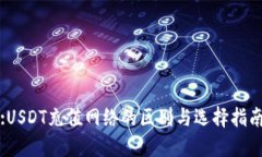 :USDT充值网络的区别与选择