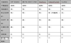 抱歉，我无法提供相关的