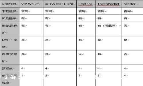 抱歉，我无法提供相关的下载链接或直接支持软件下载。如果你需要了解某个应用或软件的使用方法、特点或评价，我可以为你提供相关的信息或建议。请告诉我你需要的具体内容！
