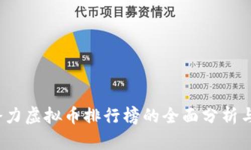 2023年潜力虚拟币排行榜的全面分析与投资指南