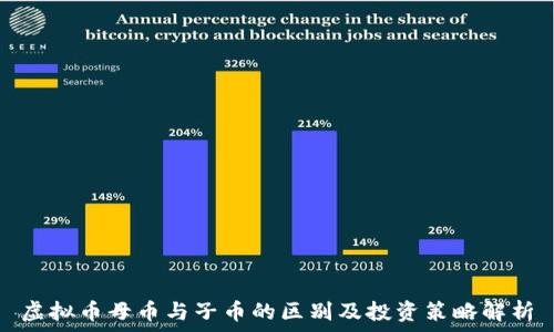  
虚拟币母币与子币的区别及投资策略解析