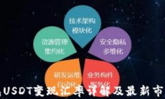冷钱包USDT变现汇率详解及最新市场动态
