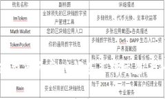 了解欧交所开盘时间及其