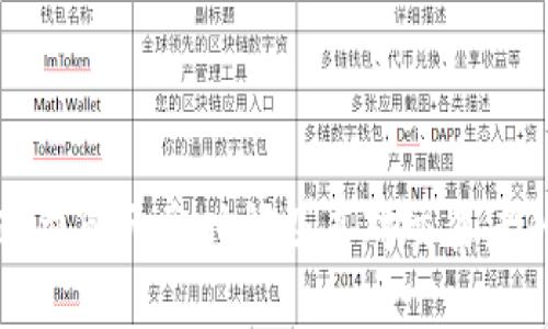 了解欧交所开盘时间及其对交易者的影响