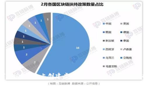 如何在iOS设备上创建虚拟币行情悬浮窗：全面指南