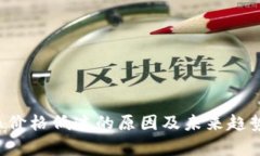 FIL币价格低迷的原因及未来趋势分析