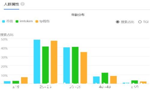
AToken：2023年最受欢迎的去中心化钱包解析