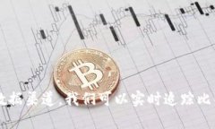 baioti实时追踪比特币与美元的价值波动分析/bai