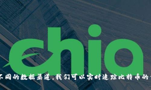 baioti实时追踪比特币与美元的价值波动分析/baioti
比特币,美元,实时价格,数字货币/guanjianci

一、比特币的基本概念与发展历史
比特币（Bitcoin）是由一位化名中本聪（Satoshi Nakamoto）的人或团队在2009年创建的第一种加密货币。作为一种去中心化的数字货币，比特币通过区块链技术实现了交易的安全性和透明性。比特币的总量被固定在2100万枚，其设计初衷是为了创建一种独立于中央银行和金融机构的货币体系。

比特币的诞生源于对2008年金融危机的反思。中本聪在白皮书中提到，传统金融体系中的中心化模式存在诸多问题，如资金隐私泄露、交易成本高昂等。因此，比特币的出现被视为一种对传统金融体制的挑战，提供了更自由、去中心化的金融服务。

自推出以来，比特币的价格经历了剧烈波动。从最初的几美分到如今的多个千美元价格，比特币已经吸引了无数投资者和技术爱好者的关注。在发展的过程中，比特币也受到了政策、技术和市场情绪等多重因素的影响。

二、比特币与美元的关系
比特币与美元之间的关系是复杂而多变的。从某种意义上说，比特币被视为一种“数字黄金”，投资者将其视为对抗通货膨胀和货币贬值的安全资产。由于美元是全球最主要的储备货币，因此比特币的价值与美元汇率的波动密切相关。

随着比特币越来越被大众接受，其在金融市场中的地位逐渐上升。很多交易平台提供比特币与美元的实时交易，使得投资者可以随时了解其价格变动。在很多国家，比特币已经成为一种支付手段，进一步加强了它与美元的联系。

在比特币的价格波动中，投资者和分析师常常会关注美元的走向，这对于判断比特币的未来趋势有重要参考价值。通常情况下，当美元贬值时，比特币价格会上涨，反之亦然。

三、如何实时追踪比特币与美元的价格?
在信息技术高度发达的今天，实时追踪比特币与美元的价格已经变得相对简单。投资者可以通过多种渠道获取实时数据。在这里，我们将介绍几种主要的方法。

1. **数字货币交易所**：许多数字货币交易所提供实时的价格数据，如Binance、Coinbase、Kraken等。这些平台不仅允许用户交易比特币，还提供图表、分析工具和实时价格提醒，帮助用户做出更明智的购买决策。

2. **市场数据聚合网站**：网站如CoinMarketCap和CoinGecko提供比特币与美元的实时价格数据，并汇集了来自不同交易所的价格，便于用户进行比较和分析。

3. **手机应用程序**：现在许多移动应用程序提供比特币的实时价格跟踪服务，这些应用通常还支持价格提醒、新闻更新和市场分析，方便用户随时随地获取信息。

4. **社交媒体与新闻网站**：许多财经新闻网站和社交平台，如Twitter、Reddit等，提供关于比特币和其他数字货币的最新消息和实时数据。这些平台往往会迅速报道市场动态，帮助投资者及时获取信息。

四、比特币波动的影响因素
比特币价格的波动受多种因素的影响，包括市场需求、国家政策、技术进步和市场情绪等。以下是具体分析：

1. **市场需求**：比特币的需求与币价呈正相关。当越来越多的人开始接受比特币作为支付手段或投资时，需求将上升，反之亦然。供需关系直接影响比特币的市场价格。

2. **国家政策**：政府对比特币的态度会对其价格产生重大影响。如果某国政府宣布对比特币采取支持态度，将吸引更多投资者，可能推动价格上涨。相反，严格的监管措施或全面禁止比特币会导致价格暴跌。

3. **技术进步**：比特币及其网络的技术进步（如闪电网络、链下交易等）可以提高交易速度和降低成本，吸引更多用户从而推动价格上升。同时，网络的安全性改善也会增强投资者的信心。

4. **市场情绪**：比特币市场情绪对价格变动有着重要影响。情绪的波动往往容易受到社交媒体舆论、市场新闻和经济数据的影响。在牛市期间，乐观情绪会推动价格上涨，而在熊市中，悲观情绪则会压低价格。

五、比特币的投资风险
虽然比特币展现出了巨大的投资潜力，但其市场波动性及不确定性也带来了相应的风险。在决定投资比特币前，投资者需要充分了解这些风险：

1. **市场波动**：比特币的价格波动非常剧烈，可能在短时间内出现显著的涨跌，这对于投资者来说既是机会，也是风险。投资者需要具备相应的风险承受能力。

2. **监管风险**：不同国家对比特币的法规政策差异巨大，且可能变化频繁。如果监管政策收紧，可能对比特币的流通及价格造成重大影响。

3. **安全风险**：尽管比特币本身基于区块链技术相对安全，但用户的个人钱包、交易所等地方仍然可能遭遇黑客攻击，导致比特币资产损失。投资者有必要对资产进行妥善保护。

4. **技术风险**：比特币网络及其技术本身也面临技术性故障、网络拥堵或其他潜在问题，这些都可能导致交易延迟，甚至影响比特币价格。

六、常见问题解答

问题一：如何有效管理比特币投资风险？
有效管理比特币投资风险是投资成功的关键。以下是具体的策略：

1. **设定投资预算**：在投资比特币之前，设定一个明确的投资预算，并确保这部分资金是您可以承受损失的。不要将所有资金投资于比特币，确保您的整体投资组合多样化。

2. **使用止损单**：设置止损单是限制潜在损失的有效方法。一旦比特币价格跌至设定的止损水平，交易平台会自动卖出，帮助您控制损失。

3. **定期调整投资组合**：根据市场情况定期评估和调整投资组合，确保符合您的投资目标和风险承受能力。不应盲目追随市场热点，建议保持冷静。

4. **保持学习与研究**：持续关注市场动态、技术进步和政策变化，增强自己的投资能力。可以通过阅读专业书籍、参加在线课程或社区活动来增加知识储备。

问题二：比特币的未来发展趋势如何？
比特币的未来发展趋势受到多重因素影响，展望如下：

1. **国际接受度提高**：越来越多的商家、公司甚至国家开始接受比特币作为支付手段，这将推动比特币的普及与应用。

2. **技术进步推动**：随着比特币相关技术（如区块链、去中心化金融（DeFi）等）的不断进步，未来将可能提高比特币的交易效率和安全性。

3. **政策风险与机遇**：政府的政策变化仍然是比特币未来发展的重要影响因素。合法化和监管透明化可能促进经济活动，但严格的监管也可能抑制增长。

4. **市场竞争加剧**：其他加密货币的崛起可能对比特币造成压力，尤其是在技术创新和功能性方面。比特币需要不断适应市场需求，保持其竞争优势。

问题三：投资比特币需要具备哪些基本知识？
投资比特币并不是一件简单的事情，掌握以下基本知识对于成功投资至关重要：

1. **了解区块链技术**：深入了解区块链的基本原理及其在比特币中的应用，这有助于理解比特币的运作机制。

2. **认识市场趋势**：研究历史价格趋势、市场情绪以及影响价格波动的因素，建立基本的技术分析能力。

3. **掌握钱包和交易所的使用**：熟悉不同类型的数字钱包（热钱包与冷钱包）以及它们的安全性与使用方法，了解如何在各大交易所进行交易。

4. **风险管理知识**：学习如何制定投资策略，包括设置止损单、投资组合多样化以及市场评估等。

问题四：比特币与其他加密货币相比有哪些优势？
比特币作为首个加密货币，其优势主要体现在以下几个方面：

1. **网络效应**：比特币作为第一个加密货币，拥有最多的用户基础和认可度。其网络效应使得比特币在市场中占据领导地位。

2. **安全性**：比特币网络基于强大的密码学和区块链技术，安全性高，至今未曾发生过安全漏洞造成大规模损失的事件。

3. **稀缺性**：比特币总量被限制在2100万枚，具有稀缺性。在通货膨胀的环境下，比特币被视为保值的资产。

4. **流动性**：比特币在全球范围内交易活跃，具备极高的流动性，易于进行买卖交易。

总结
比特币与美元的实时价值波动值得关注，不仅反映了投资者对未来的判断，也昭示了数字货币与传统货币之间复杂的互动关系。通过不同的数据渠道，我们可以实时追踪比特币的价格变动，从而更好地进行投资与决策。在市场快速发展的同时，投资者需要具备充分的知识和风险管理能力，以应对可能出现的挑战。