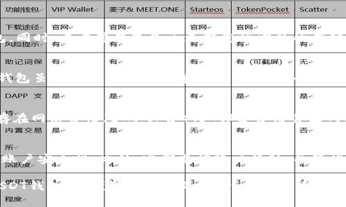 什么钱包可以提现USDT？2023年最佳选择与详细指南

USDT钱包, 加密货币, 数字钱包, 提现USDT/guanjianci

在数字货币不断发展的时代，USDT作为一种广泛使用的稳定币，吸引了众多投资者的关注。特别是在交易和提现的便利性方面，正确选择一个合适的钱包至关重要。但是市场上不同类型的钱包层出不穷，使得用户在选择上可能感到困惑。本文将深入探讨有哪些钱包可以提现USDT，帮助用户选择最适合自己的解决方案。

什么是USDT？
USDT（Tether）是一种锚定于法币（通常是美元）的稳定币，1 USDT等于1美元。它在加密货币市场中充当一个稳定的交易工具，允许用户在不完全脱离法币的情况下参与数字货币交易。消费者和交易者使用USDT的主要原因之一是其能够有效地降低市场波动带来的风险。

USDT钱包的类型
选择合适的USDT钱包是一个多因素问题，钱包主要分为两类：热钱包和冷钱包。
热钱包是指与互联网连接的钱包，方便用户进行交易，适合日常使用。常见的热钱包包括在线交易所、移动钱包和桌面钱包。冷钱包则是离线存储的方式，安全性高，更加适合长期持有，尤其适合大额资产保管。

提取USDT的基本步骤
提取USDT的流程包括几个基本步骤：选择钱包、充值USDT、进行提现。首先，用户需要选择一个支持提现功能的USDT钱包，确保其服务范围和资金安全性。其次，用户可通过各大交易所将USDT充值至选择的钱包。最后，通过钱包的提现选项将USDT提现到指定账户或其他钱包。

推荐的USDT钱包
以下是一些市场上最受欢迎且可提现USDT的钱包：
ul
    liBinance（币安）：全球最大的加密货币交易所之一，支持多种数字资产，包括USDT。用户可以直接将USDT提现到银行账户。/li
    liHuobi（火币）：同样是大型交易所，提供便捷的USDT提现服务，适合常常交易的用户。/li
    liTrust Wallet：这是一款去中心化的钱包，用户可以随时管理和提现他们的USDT，安全性高且操作简便。/li
    liLedger（莱杰）：对于追求安全存储的用户，Ledger硬件钱包是一个出色的选择，虽然提现需要操作步骤，但其安全性无与伦比。/li
/ul

常见问题及解答

1. 如何选择适合自己的USDT钱包？
在选择USDT钱包时，有几个关键因素需要考虑：安全性、支持性、费用和便利性。为了确保资金安全，建议选择有良好信誉和正面用户反馈的钱包。同时，要考虑钱包是否支持您所需的所有功能，比如是否可以直接提现到银行或者其他支付平台。最后，还需关注交易费用和提现费用。这些因素将直接影响到用户的使用体验和成本。

2. 热钱包与冷钱包有什么区别，哪个更适合提现USDT？
热钱包和冷钱包的主要区别在于安全性和便利性。热钱包易于使用，适合频繁交易和提现，然而安全性相对较差，容易受到黑客袭击等风险。冷钱包虽然不方便进行频繁交易，但其安全性极高，适合长期持有大额加密资产。对大多数用户而言，安全性和便利性的平衡很重要，因此可以选择热钱包用于日常交易，冷钱包用于长期存储。

3. USDT提现手续费用如何计算？
不同钱包和交易平台的USDT提现手续费用可能会有所不同。大多数钱包通常会收取一定比例的提现手续费，依据提现金额而定。同时，也可能存在网络费用（如矿工费），这部分费用会因网络拥堵情况而变化。在选择钱包时，建议仔细查看每个平台的费用结构，理解提现费用如何组成。

4. 如何确保USDT提现的安全性？
确保USDT提现安全性可采取以下几种方式。首先，选择一个经过市场验证且口碑良好的钱包或交易平台。其次，启用两步验证等安全措施，增加账户安全性。此外，定期监控账户活动，并警惕可疑交易，确保及早发现并处理问题。如果可能，使用硬件钱包等冷存储设备来保护大额资金。

综上所述，USDT钱包的选择不仅仅是提现便利性的考虑，同时也包含资金安全性的考量。希望本文的信息能帮助您更好地理解市场上可用的USDT钱包，以便做出明智的选择。在数字货币投资的过程中，始终保持警惕，持续学习相关知识，将对你的投资旅程大有裨益。