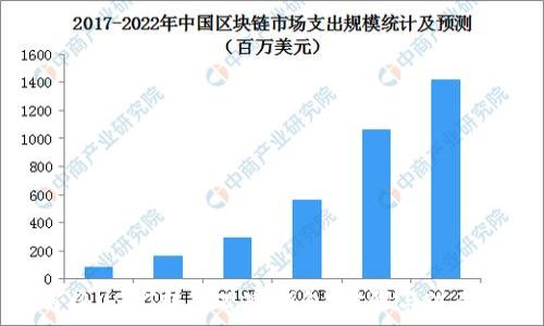   
如何将USDT转入观察钱包：步骤与注意事项