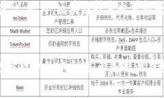 如何选择最适合您的虚拟