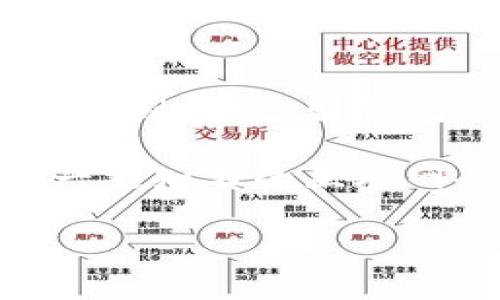 盛钱包是由盛大网络公司推出的一款数字钱包，其支付服务主要依赖于互联网技术，旨在为用户提供便捷的支付和金融服务。盛钱包的主要功能包括网上支付、手机支付、以及数字资产管理等，支持多种支付方式，如银行卡、信用卡以及电子货币等。

此外，盛钱包同时也与多家金融机构和支付服务提供商合作，确保用户的支付安全和资金保护。由于盛大网络作为一家知名的互联网企业，其推出的盛钱包吸引了众多用户，逐渐成为数字支付领域的一部分。

如果你有其他相关问题或想了解的详细信息，请告诉我！